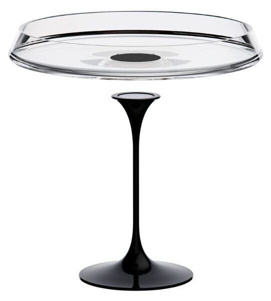 Sada servírovací tanier + stopka Trebonn SplitGlass Barva: Čierna