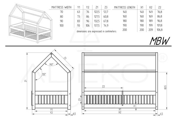 Domčeková detská posteľ z borovicového dreva v prírodnej farbe 140x200 cm Mila MBW – Adeko