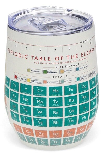 Cestovný hrnček 350 ml Periodic Table – Rex London