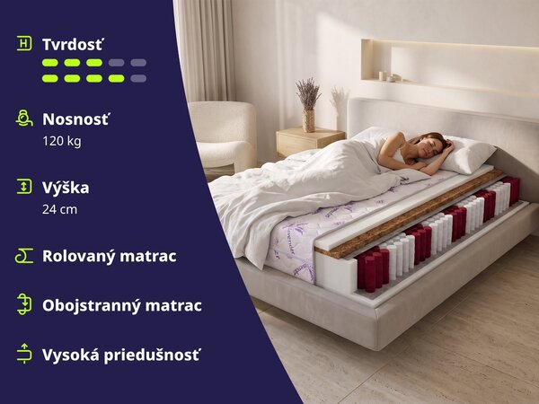 Wilsondo Taštičkový matrac s kokosom Dax 90x200x24 - poťah Lavender