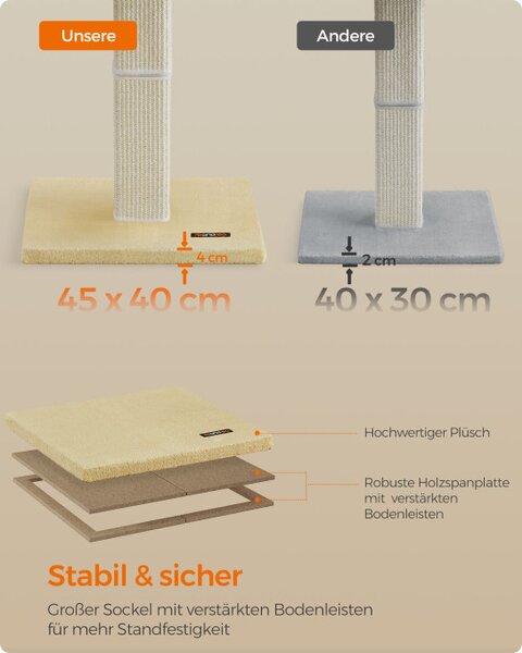 Škrabadlo PCA022M01