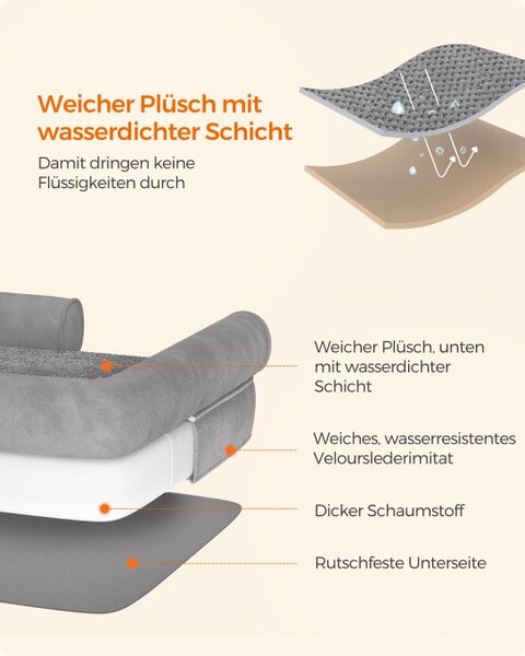 Pelech pre psa PGW079G02