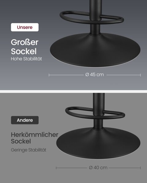 Set dvoch barových stoličiek LJB095B01