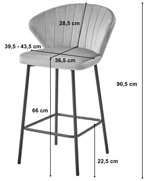 Set dvoch barových stoličiek GATTA zamatové ružové (čierne nohy) 2 ks