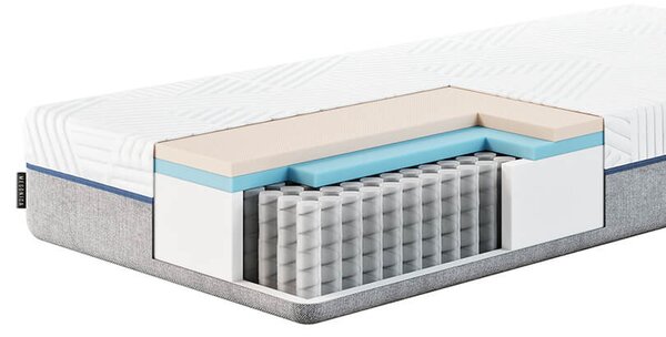 MUZZA LATEXOVÁ MATRAC AZURE 80X200 CM