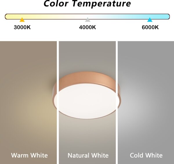 Brilagi - Stmievateľné LED stropné svietidlo POOL LED/24W/230V pr. 20 cm bronzové +DO