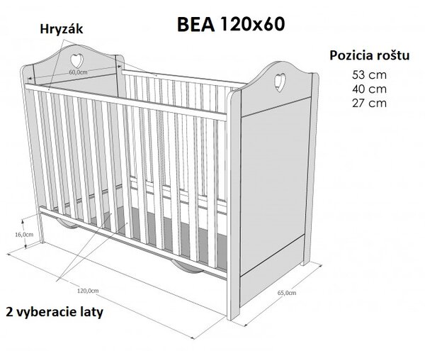 Raj posteli Zostava nábytku 2ks – BEA