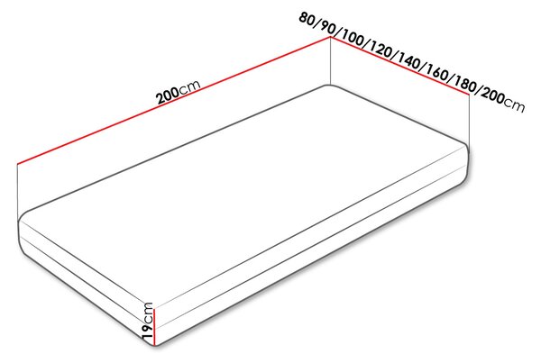 Antialergický kokosový matrac 80x200 GOKAN