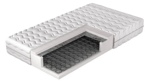 Pružinový matrac REGLA - 70x200