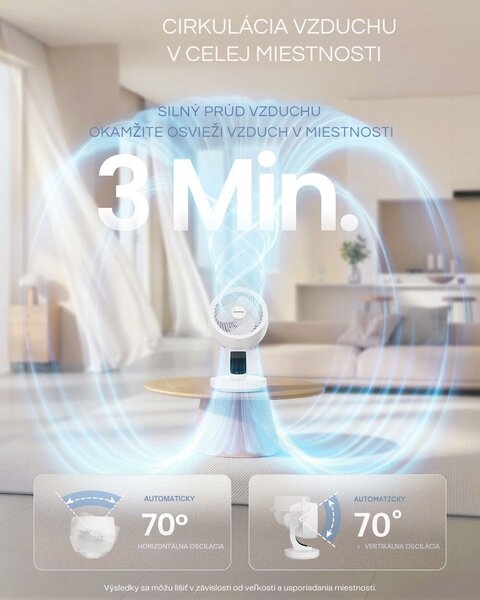 Cirkulačný ventilátor FLOW s diaľkovým ovládaním, biely SongmicsHome