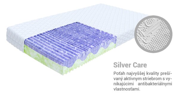 Matrac s profilovanou penou Zuno 90x200 Poťah: Premium Jersey 3D
