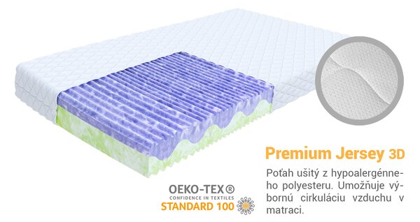 Matrac s profilovanou penou Zuno 90x200 Poťah: Premium Jersey 3D