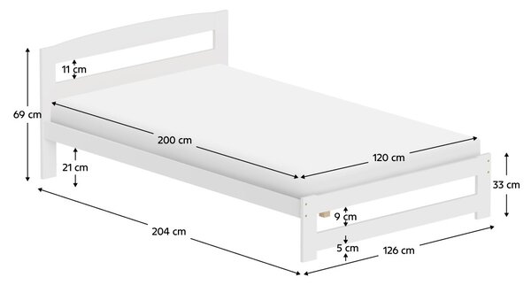 NovýNábytok.sk Jednolôžková posteľ 120 cm Aimar 1 (biela) (s roštom). Vlastná spoľahlivá doprava až k Vám domov. 1160702