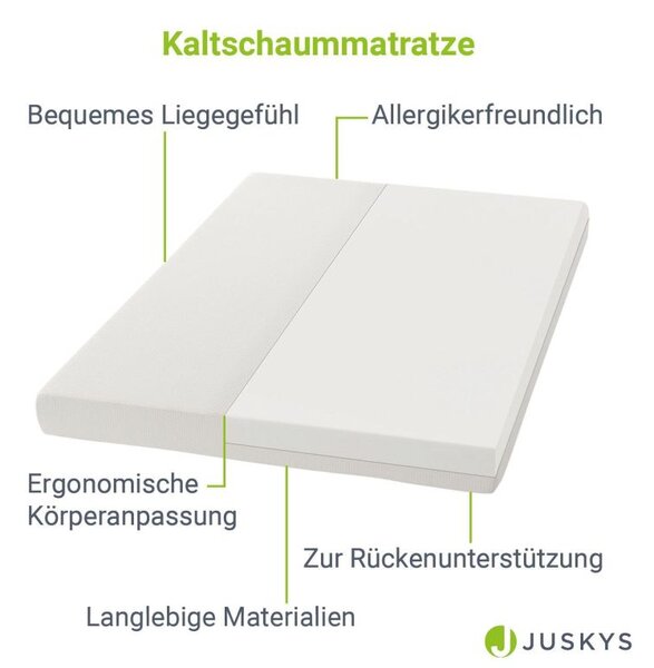 Ergonomický matrac 80x160 cm zo studenej peny, tvrdosť H3