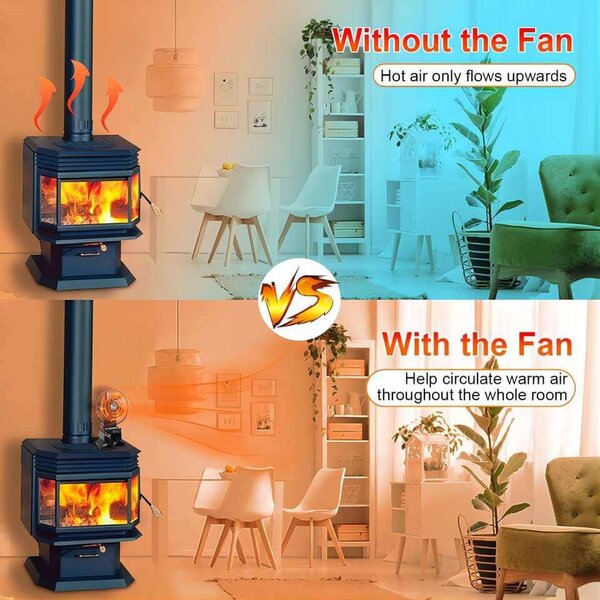 Ventilator na kachle 695RB s krytom