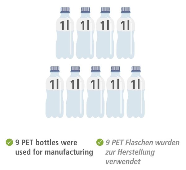 Látkový kôš na bielizeň 32 l Ecori - Wenko