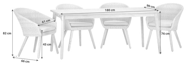 ZÁHRADNÁ ZOSTAVA drevo, kov, plast, textil Gardenson - Online Only záhrada, Online Only