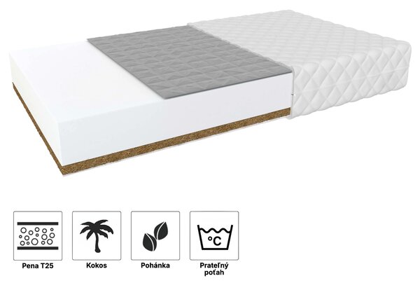 Wilsondo Detský kokosový matrac s pohánkou Bambino Console 80x200 - premium Jersey