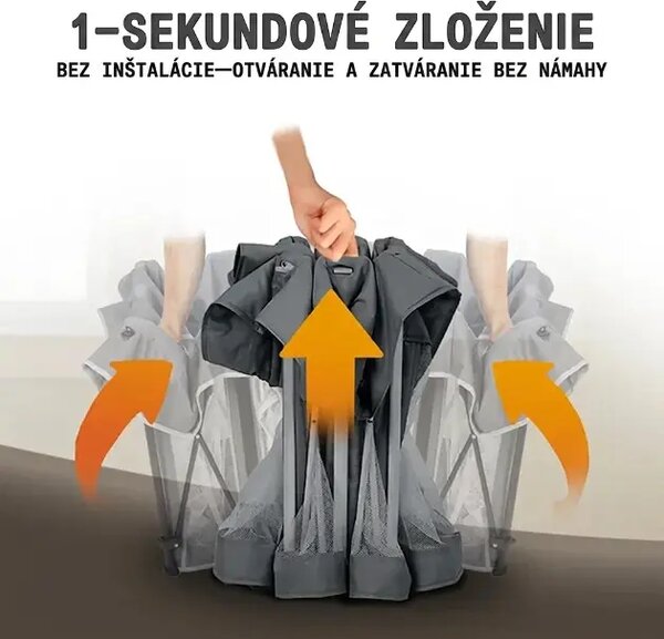 Nestplay™ Skladacia Detská Ohrádka (127 X 127 Cm)