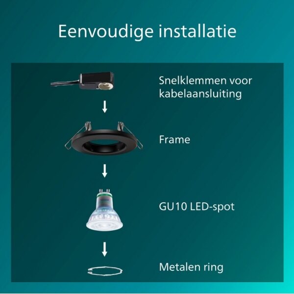 Philips - SADA 3x zapustené stropné svietidlo PERIDOT 1xGU10/7W/230V čierne
