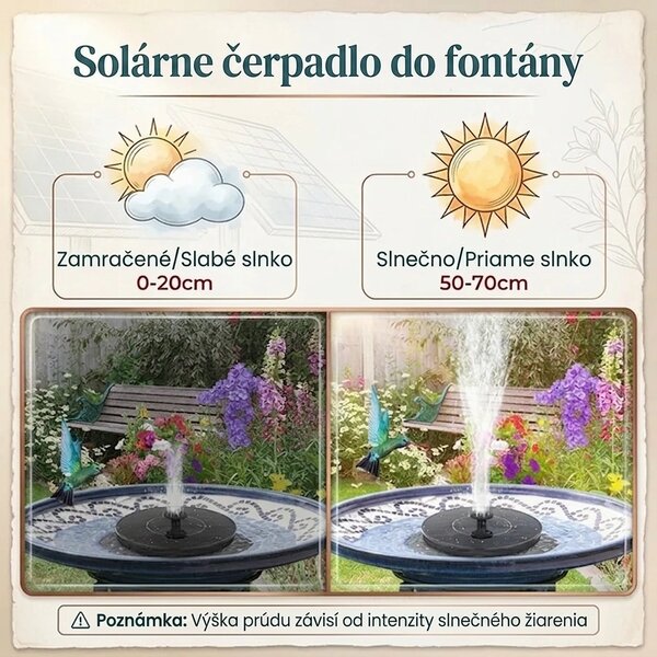 Sunstream™ Solárny Vodný Fontánka