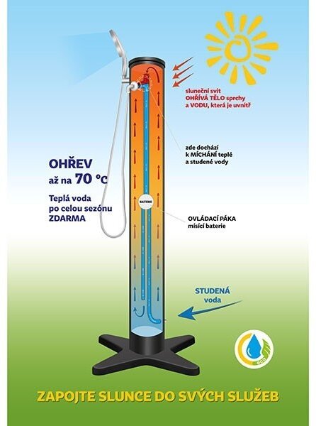 Solárna sprcha Basic