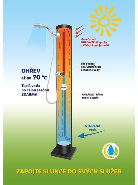 Solárna sprcha Standard