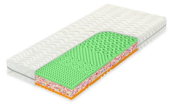 Matrac Aloe memory 18 (80x200 cm)