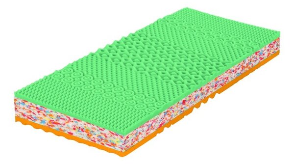 Matrac Aloe memory 18 (80x200 cm)