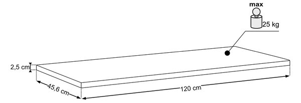 Comad Nábytková horná doska Reed Green 120 cm, zelená