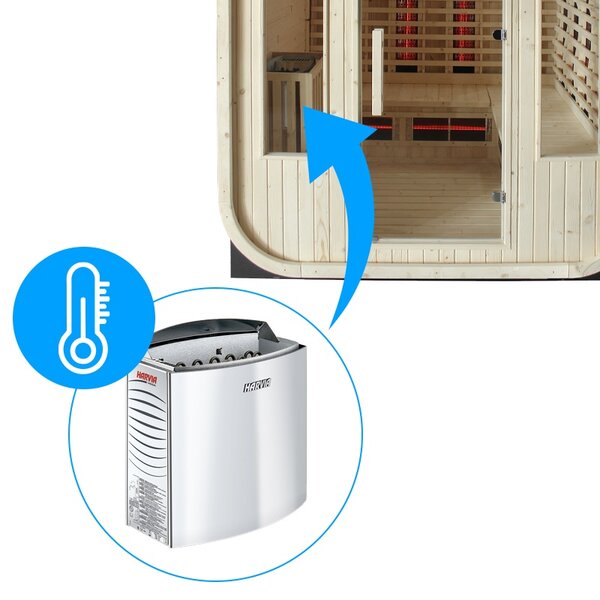 BPS-koupelny Záhradná kombinovaná sudová sauna 2v1 VANTA - Infrasauna + fínska sauna 200x200, 4-6 osôb