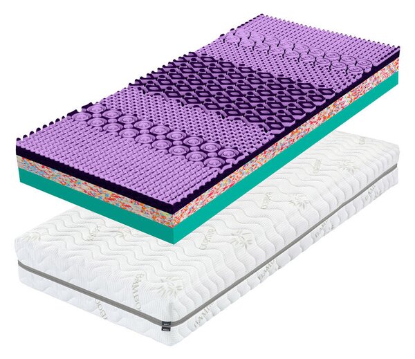 Tropico Matrac Atlas Astana 3D Flex - 80x200 cm, výška 22 cm