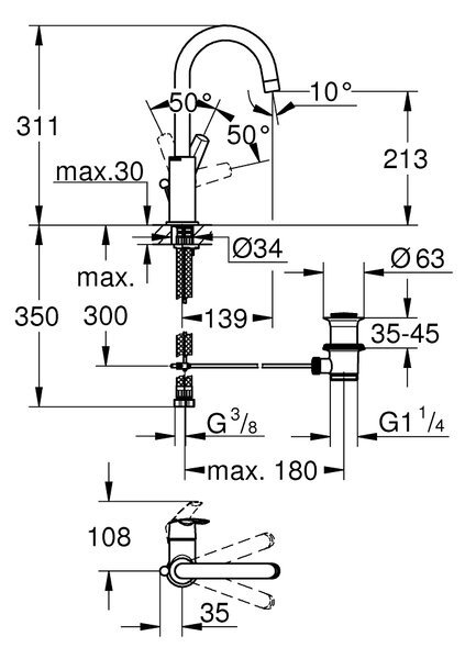GROHE Start - Páková umývadlová batéria, veľkosť L, chróm 23554001