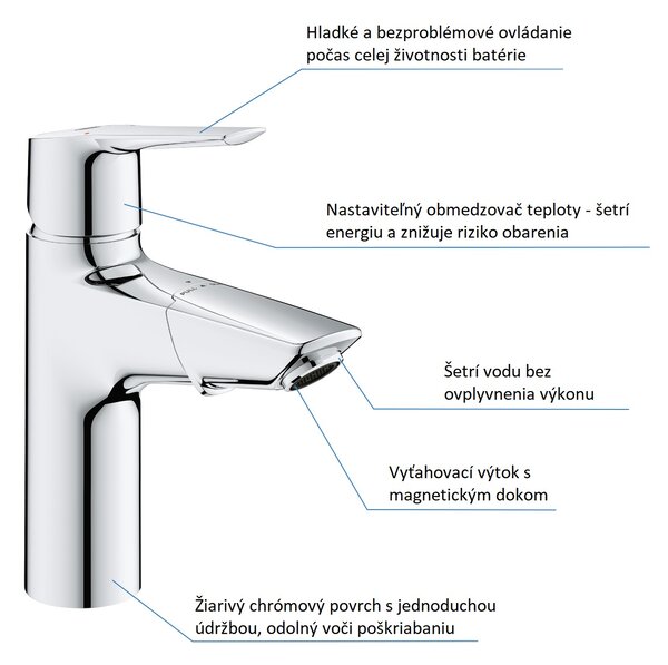 GROHE Start - Páková umývadlová batéria, veľkosť M, chróm 24205003