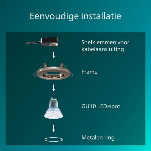 Philips - SADA 5 ks zapustených stropných svietidiel PERIDOT, 1x GU10/7W/230V, strieborná