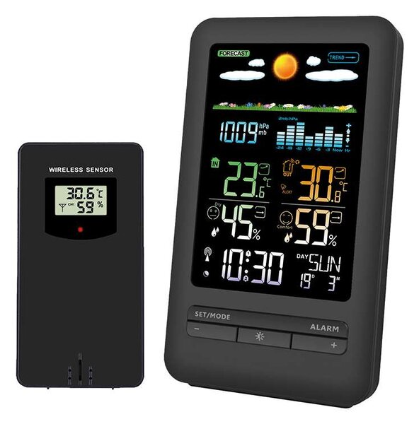 Meteostanica TE87, čierna