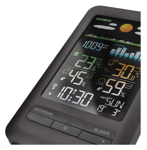 Meteostanica TE87, čierna