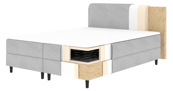 MUZZA Boxspring posteľ s úložným priestorom TIKOR 160 x 200 cm menčester modrá