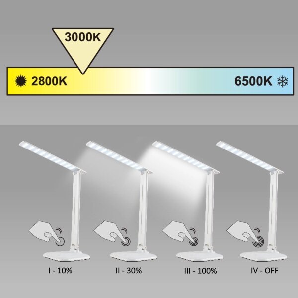 LED Stmievateľná dotyková stolná lampa JOWI LED/8W/230V čierna