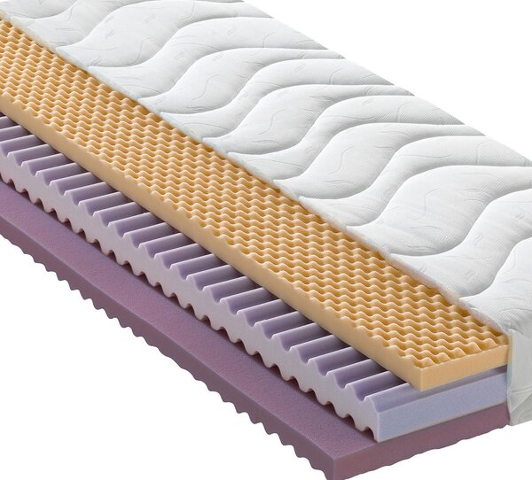 OBOJSTRANNÝ MATRAC, 90/200 cm Sleeptex - Matrace, Online Only