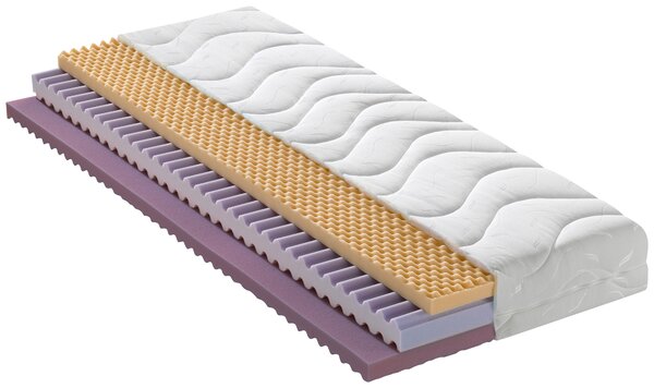 OBOJSTRANNÝ MATRAC, 90/200 cm Sleeptex - Matrace, Online Only