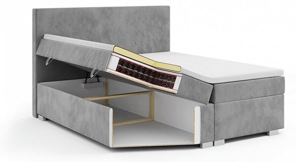 MD Kontinentálna Boxspring posteľ CARINA 120x200 výber z farieb KRONOS_05