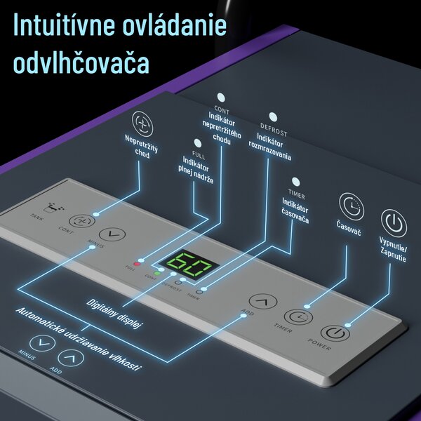 Noaton DF 4150, profesionálny odvlhčovač vzduchu