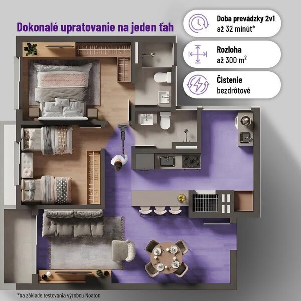 Bezdrôtový tyčový vysávač na mokré a suché vysávanie, Noaton AVC220 Wet and dry