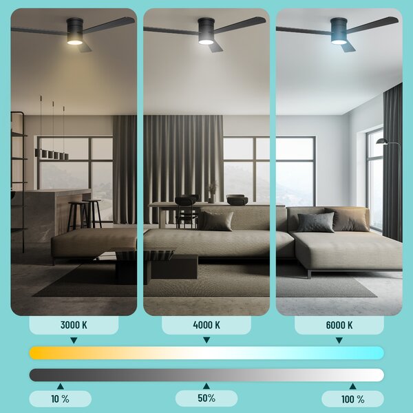 Noaton 15132BB Zoya, biela, stropný ventilátor so svetlom