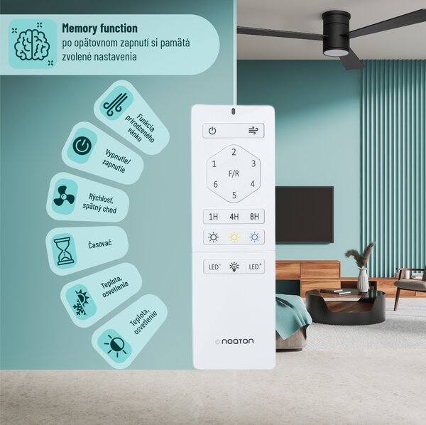 Noaton 15132BB Zoya, biela, stropný ventilátor so svetlom