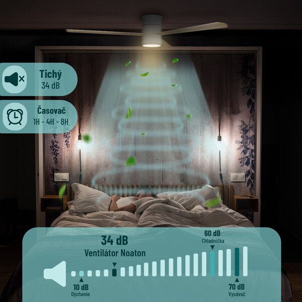 Noaton 15132WL Zoya, biela, stropný ventilátor so svetlom