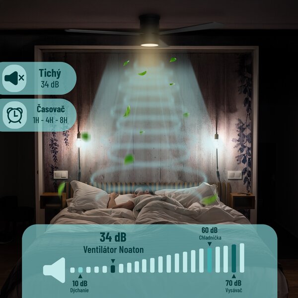 Noaton 15132BB Zoya, biela, stropný ventilátor so svetlom