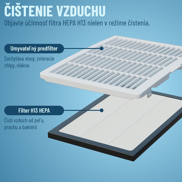 Noaton DF 4115 HEPA WiFi, odvlhčovač vzduchu s čističom