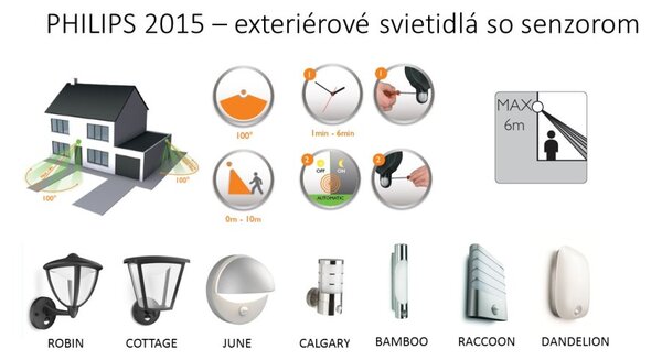Philips 17274/93/16 myGarden Raccoon nástenné svietidlo so senzorom 1x3W SELV